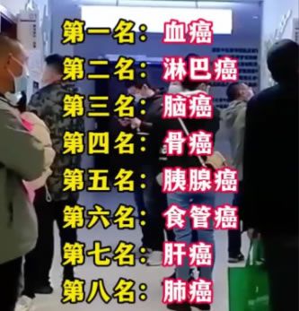 癌症痛苦程度排行榜，排名前十的都有哪些？